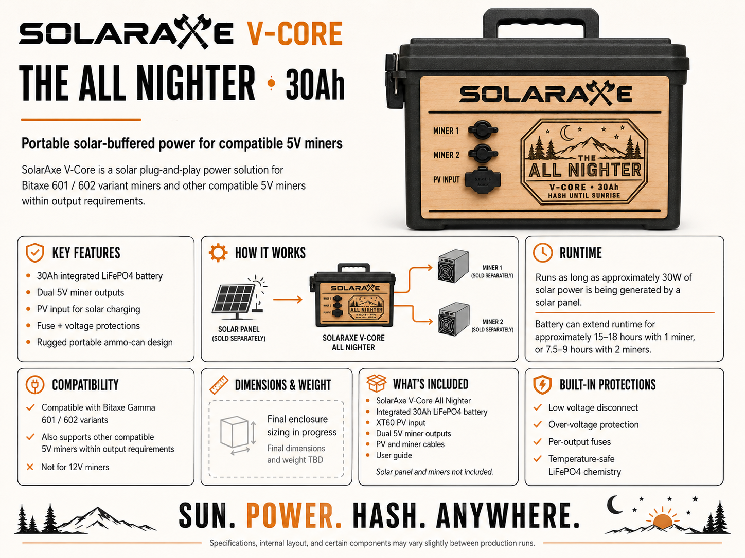 SolarAxe V-Core "All Nighter" (coming soon)