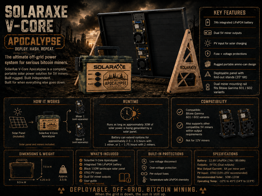 SolarAxe V-Core "Apocalypse" (coming soon)