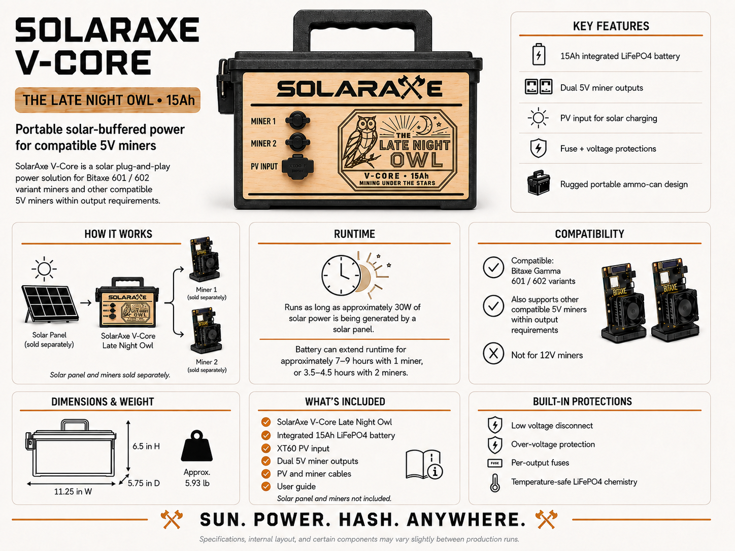 SolarAxe V-Core "Late Night Owl"