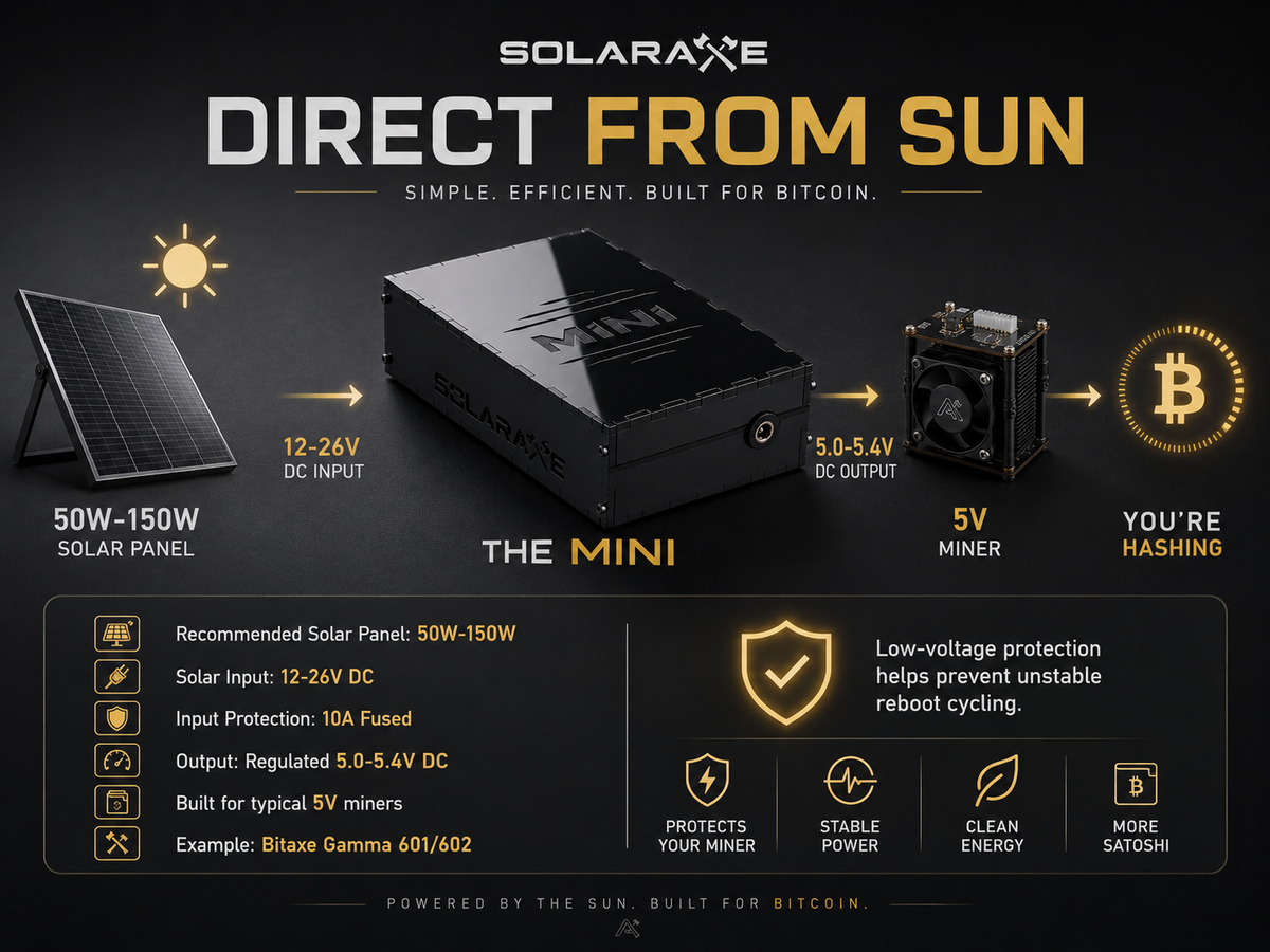 SolarAxe - "The Mini Core"